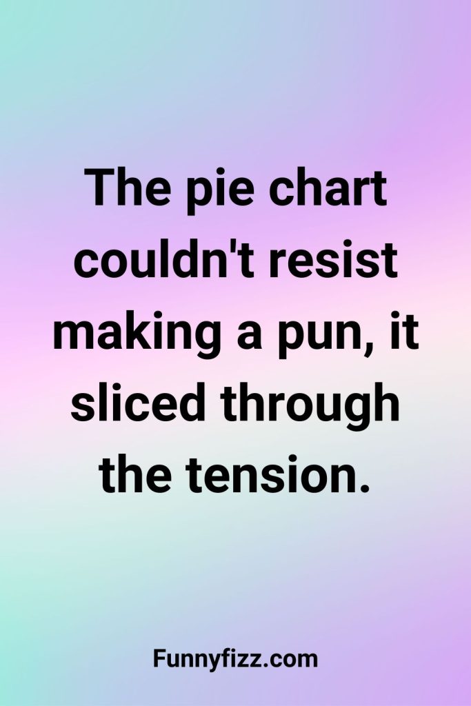 Slice Puns